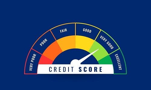 Credit Score